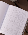 Luke Women's Reading Guide