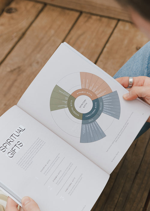 This Is the Church Men's Reading Guide