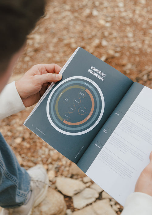 This Is the Church Men's Reading Guide