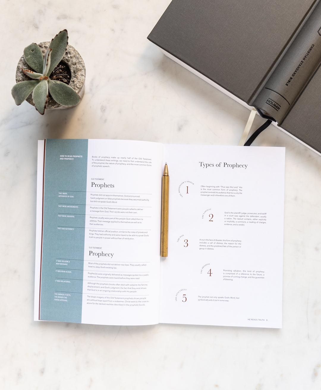 God Is Among You Men's Reading Guide