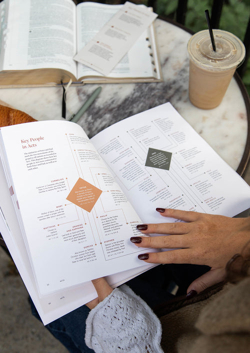 Acts Women’s Reading Guide